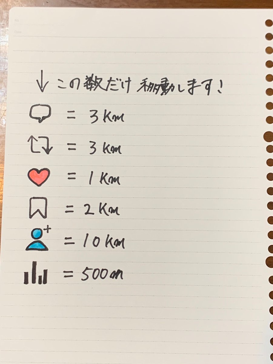 tonami_railway's tweet photo. 某LINEでやってる人結構出てたから久々に僕もやる
あれと同時並行かは検討中 https://t.co/F3A8x5C3dH