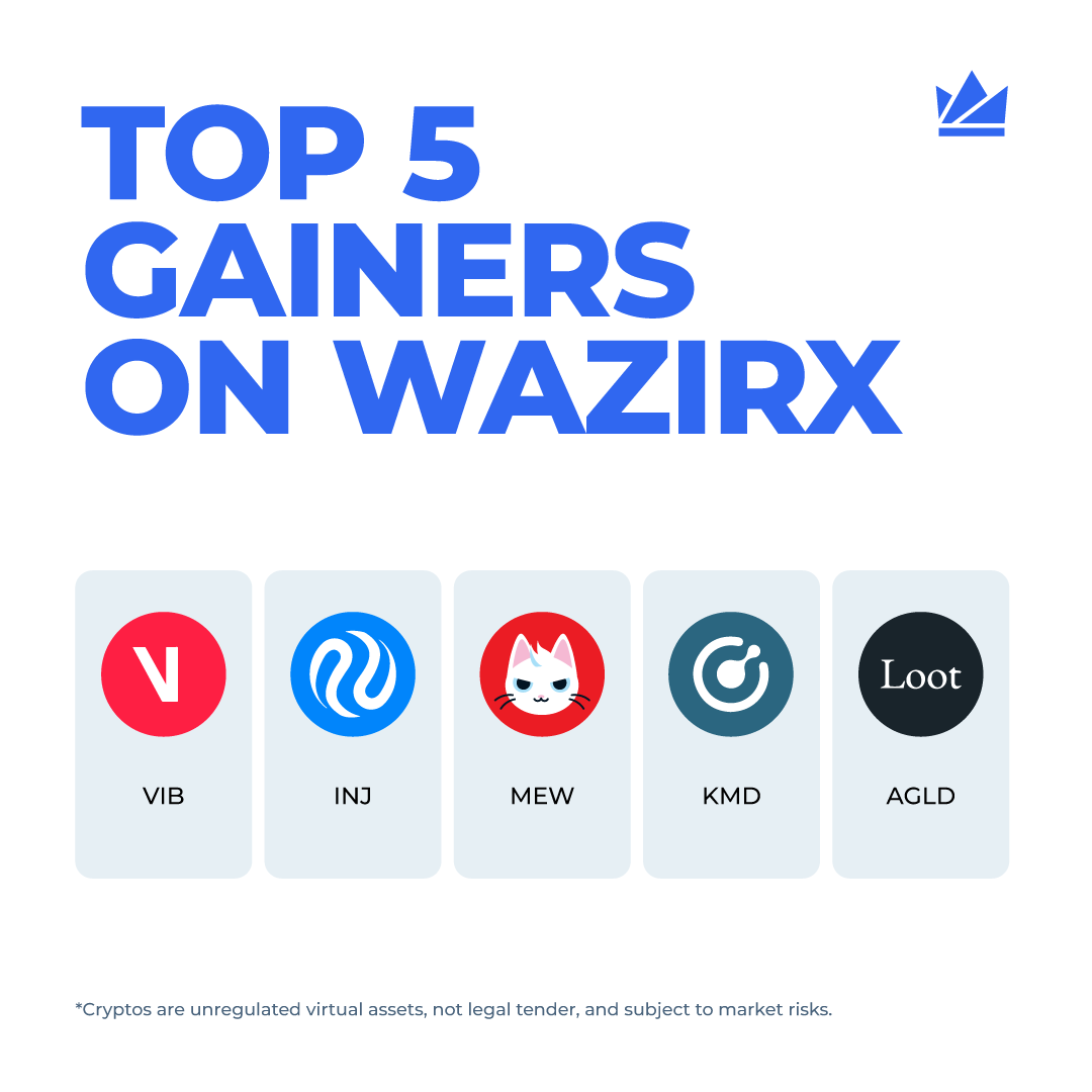 WazirX: India Ka Bitcoin Exchange tweet media