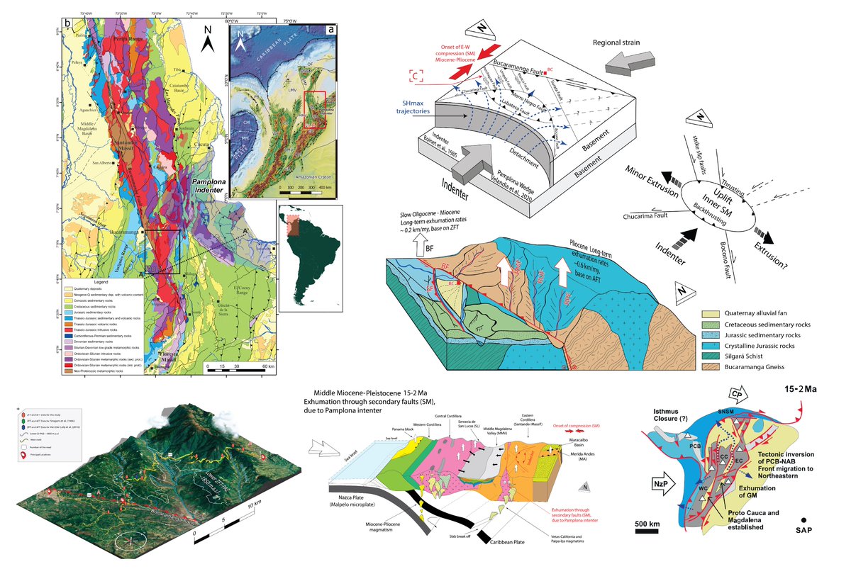 🚨 Paper Alert🚨
If you are interested in how deep-seated faults control exhumation in the Northern Andes. Check our last publication here: sciencedirect.com/science/articl…