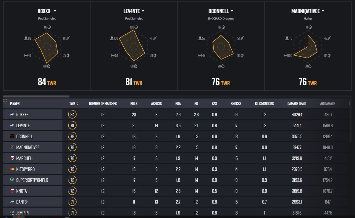 OConnell tweet media