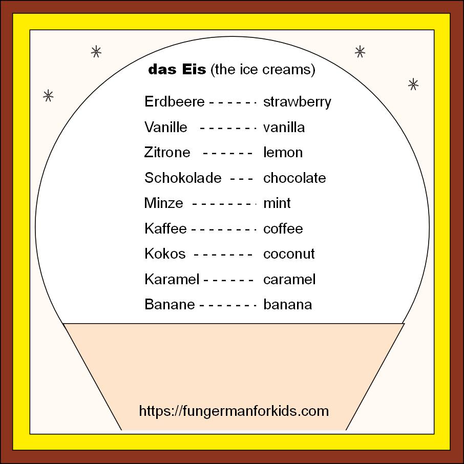 FunGerman_kids's tweet photo. On a sunny day it's nice to teach the topic of ice cream flavours in German!  It's just a shame that school budgets usually don't stretch to actually buy some ice cream so the pupils could use German for a real purpose!  #learnGerman #GermanForKids #GermanTeacher #TeachGerman https://t.co/AHo1KpuYAv