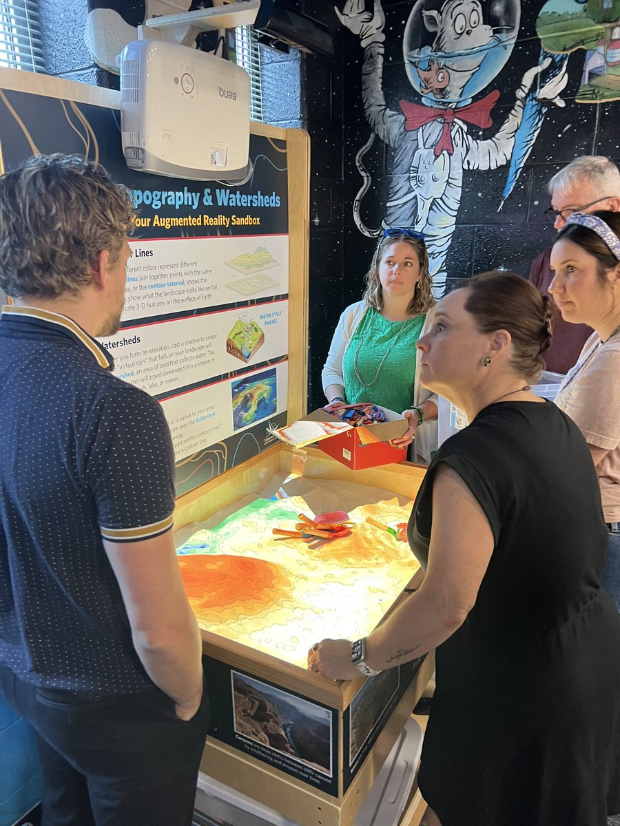 Point O' View ES tweet media