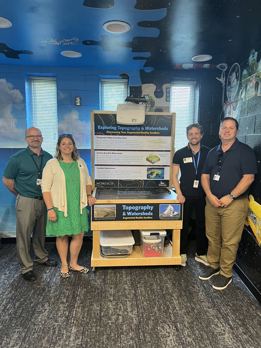 Point O' View ES tweet media