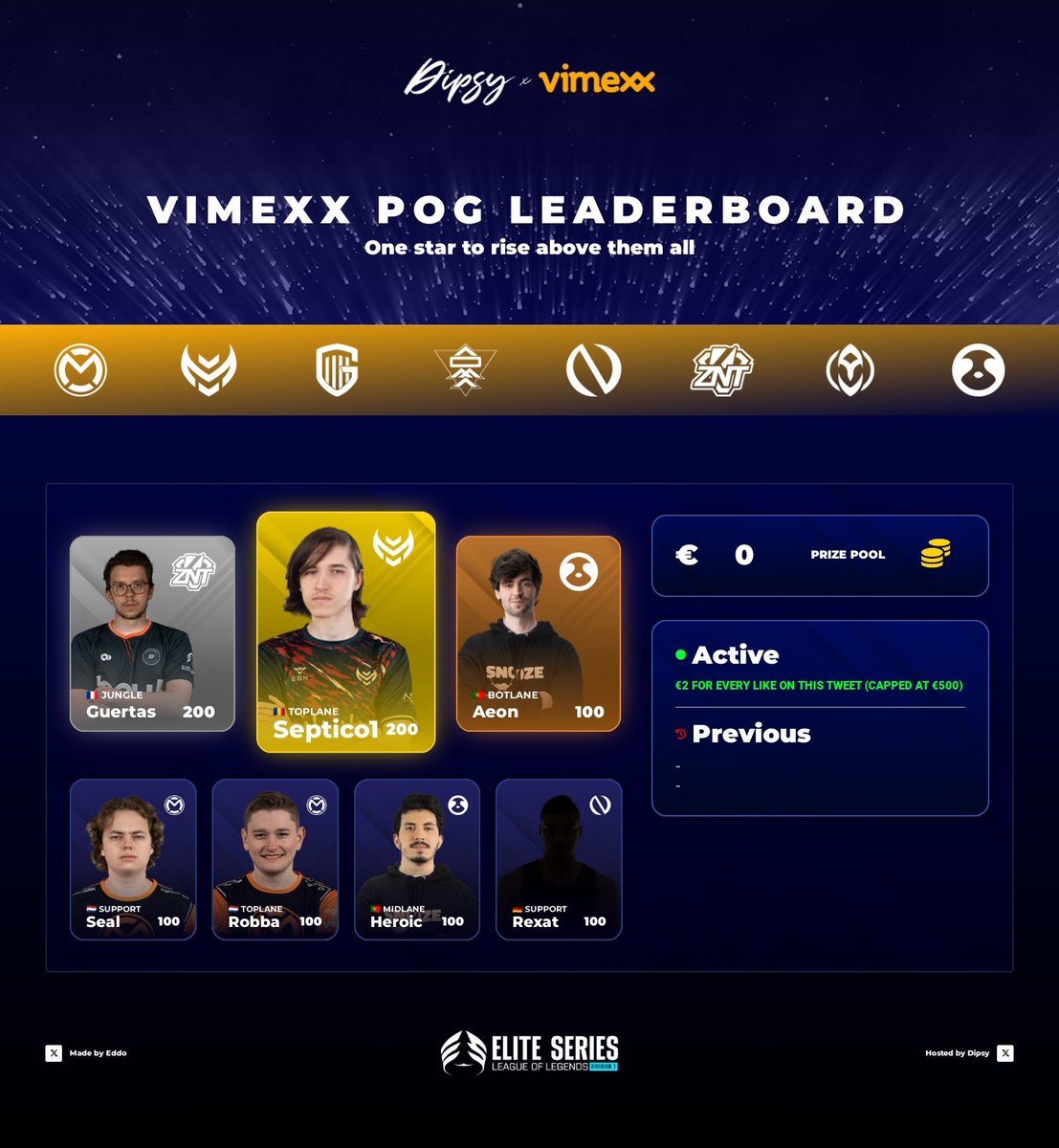 ‼️ VIMEXX PLAYER OF THE GAME LEADERBOARD ‼️

I'm incredibly excited to announce that we're back and this time we're buffed by <a href="/vimexx/">Vimexx</a>! 

Fresh with a prize pool for the best performers, weekly incentives to crank up said prize pool and a completely revamped look!