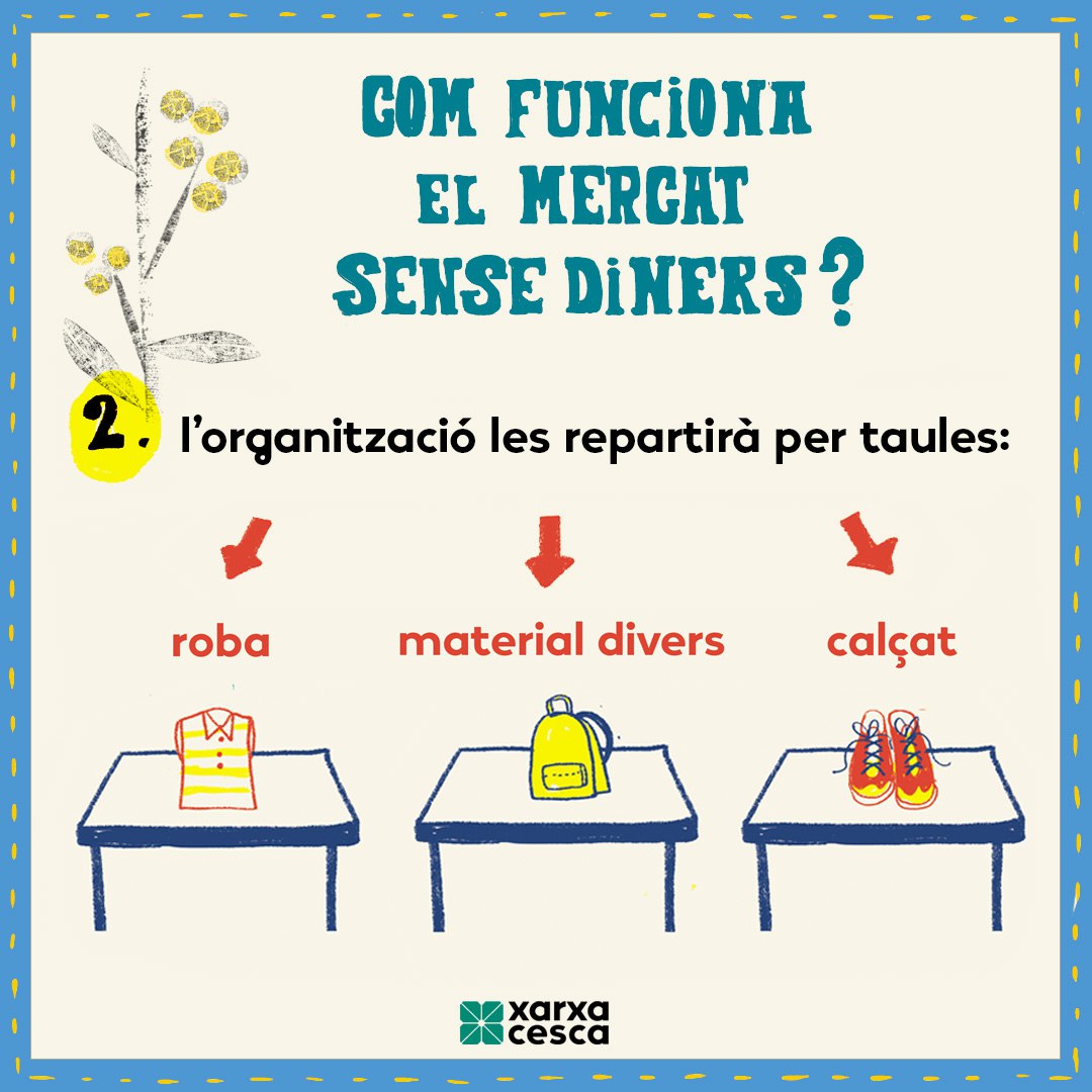 Xarxa Cesca tweet media