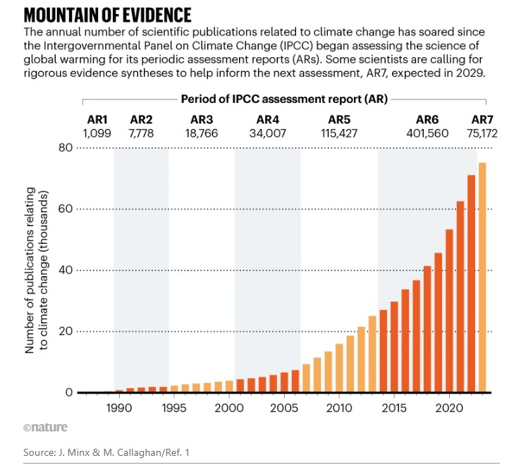 Helen Pearson tweet media