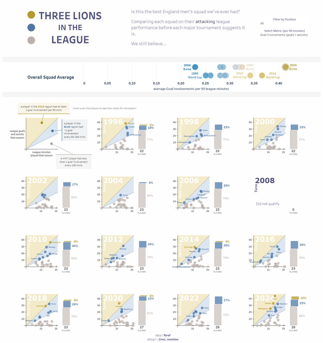 Mo Wootten tweet media