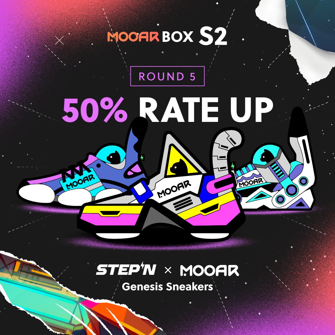 mooarofficial's tweet photo. MOOAR Box S2 Round 5 🎁

ℹ️ #MOOARBox is a rewards system where both buyer and seller can receive a MOOAR Box after each trade on the #MOOAR platform.

🎁 MOOAR Boxes are filled with raffle tickets. Holding your tickets till the end of each round secures your spot to enter the raffle.

Round 5 prize pool ⤵️ 

🟠 1 #STEPN x @adidas Genesis Sneaker
🟠 500 #MOOARFrens OG STEPN Sneakers 
🟠 243 MOOAR Frens NFTs 😱

🔑 Rate-Ups:

☝️ Higher MOOAR Membership Levels give better odds.

➕ Continuous MOOAR+ Membership boosts your chances even further.

🔒 Locking your STEPN X MOOAR Genesis Sneaker guarantees an extra 50% rate-up per locked Sneaker.

📅 Round 5 ends: June 18th, 00:00 PM UTC

🕒 Remember, HODL your tickets to automatically enter the raffle at the end of each round.