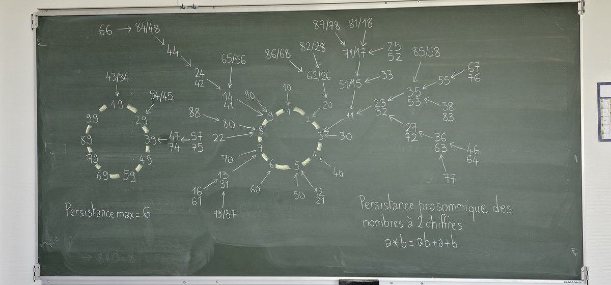 Sébastien REB tweet media