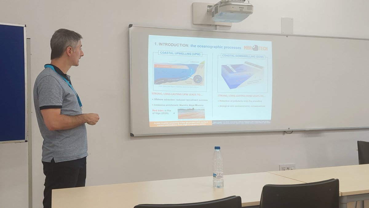 Puertos del Estado tweet media