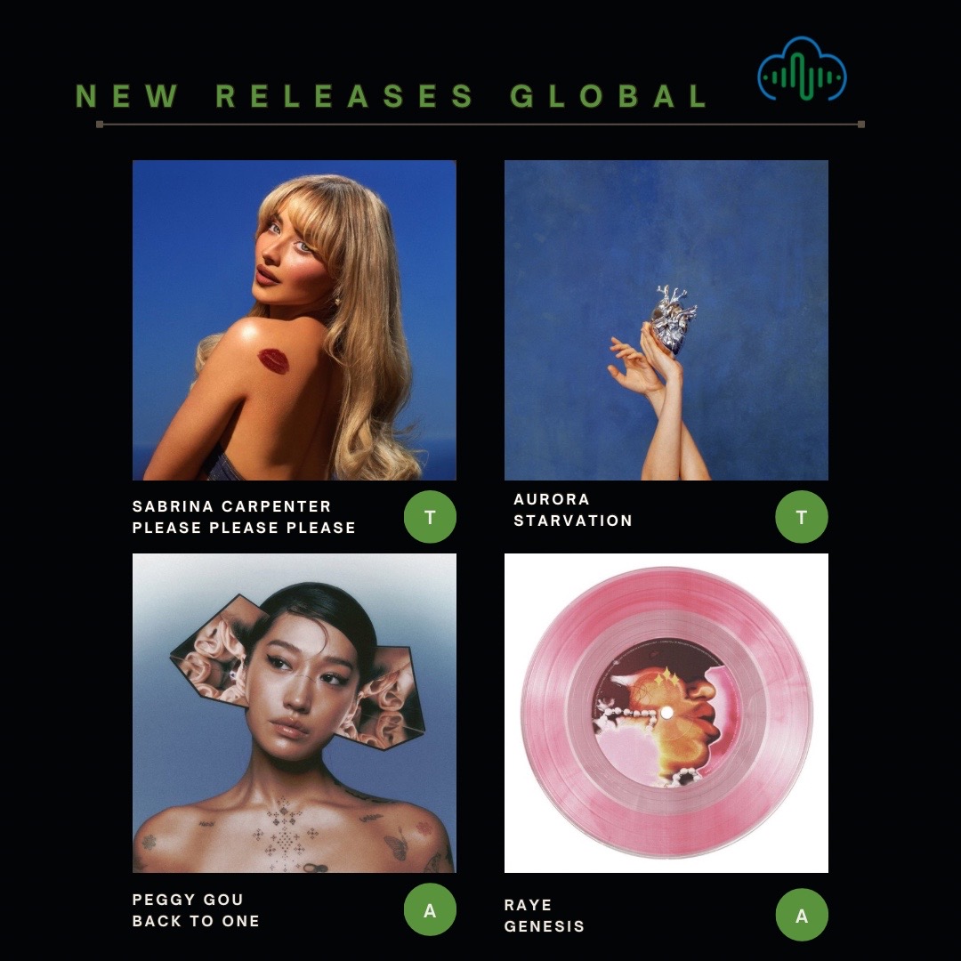 SupaFuseHQ's tweet photo. Top music that dropped on SupaFuse this week!
Which of these songs do you have on repeat on our music app ?๐โจ
Follow @SupaFuse for music news and updates!
#supafuse #newmusicfriday https://t.co/Q9UDnr77E0