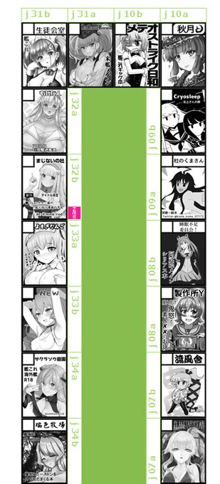 1日目配置。前にフレッチャーのスケベ本買ったサークルさんが隣だー!! 