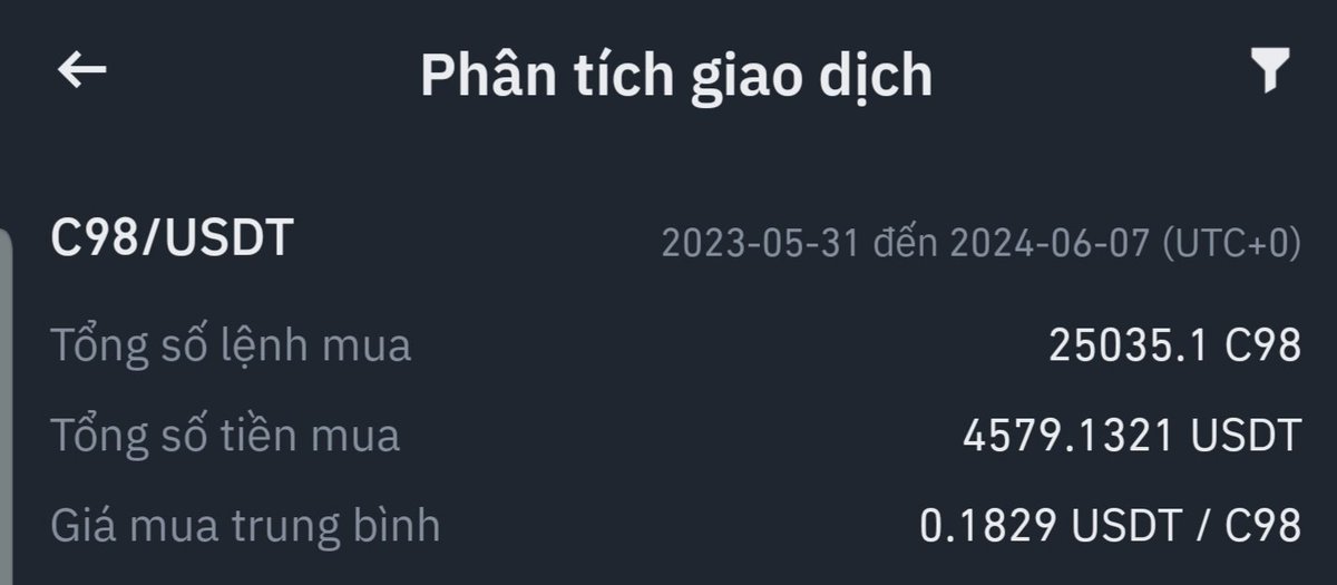 Long58444756's tweet photo. @Crypto_BabyBoss Nhìn vị thế thì có vẻ đẹp nhưng có chôn vốn cả năm rồi Baby ơi :( https://t.co/ODbtsQSqYy