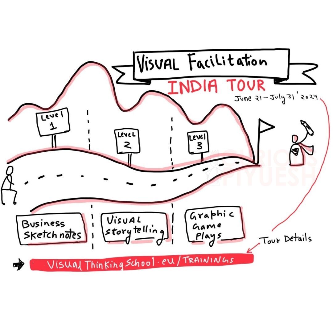 I am super charged up for this time's India tour because this time we will have all three levels of Visual Facilitation Trainings in India 😍

L1 : Business Sketchnotes 
L2 : Visual Business Storytelling 
L3 : Graphic Game Plays 

Details >> visualthinkingschool.eu/trainings?utm_…
