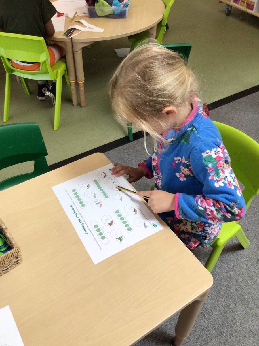 GRPAHazel's tweet photo. In maths this week we have been learning how to share numbers equally. During choosing time some children chose practise their new learning independently. https://t.co/RSJ1U120Qk