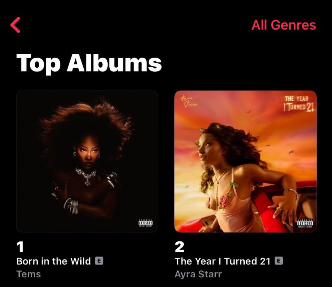 Born in the Wild Out Now tweet media