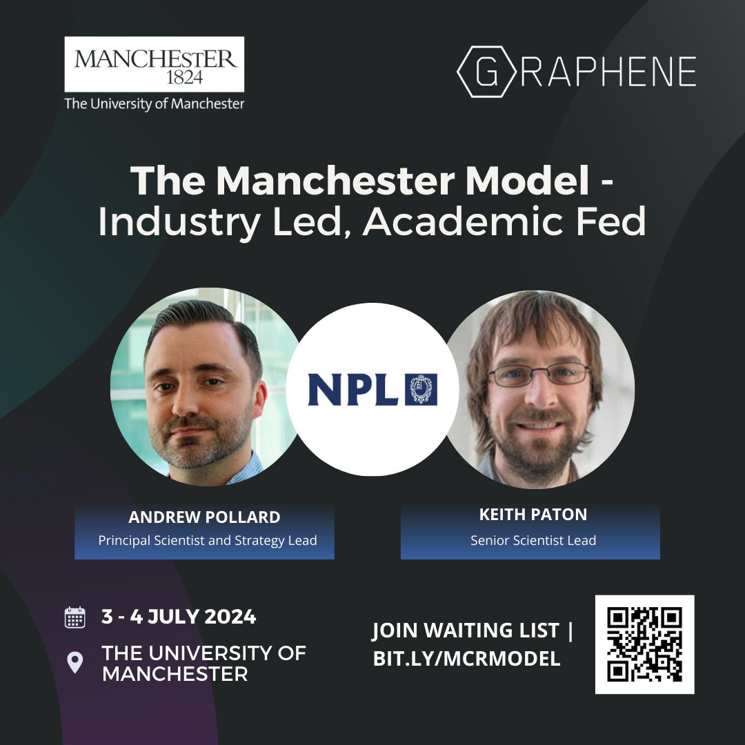 UoMGraphene's tweet photo. Excited to have @NPL at our Industry Showcase presenting Measurement &amp; Standardisation: The Journey So Far and The Challenges led by Andrew Pollard &amp; Keith Paton.

Bring samples of material to the session to see the microwave resonator system in action! 👇
https://t.co/puEQKtkZKy https://t.co/MzdmaVpQsd
