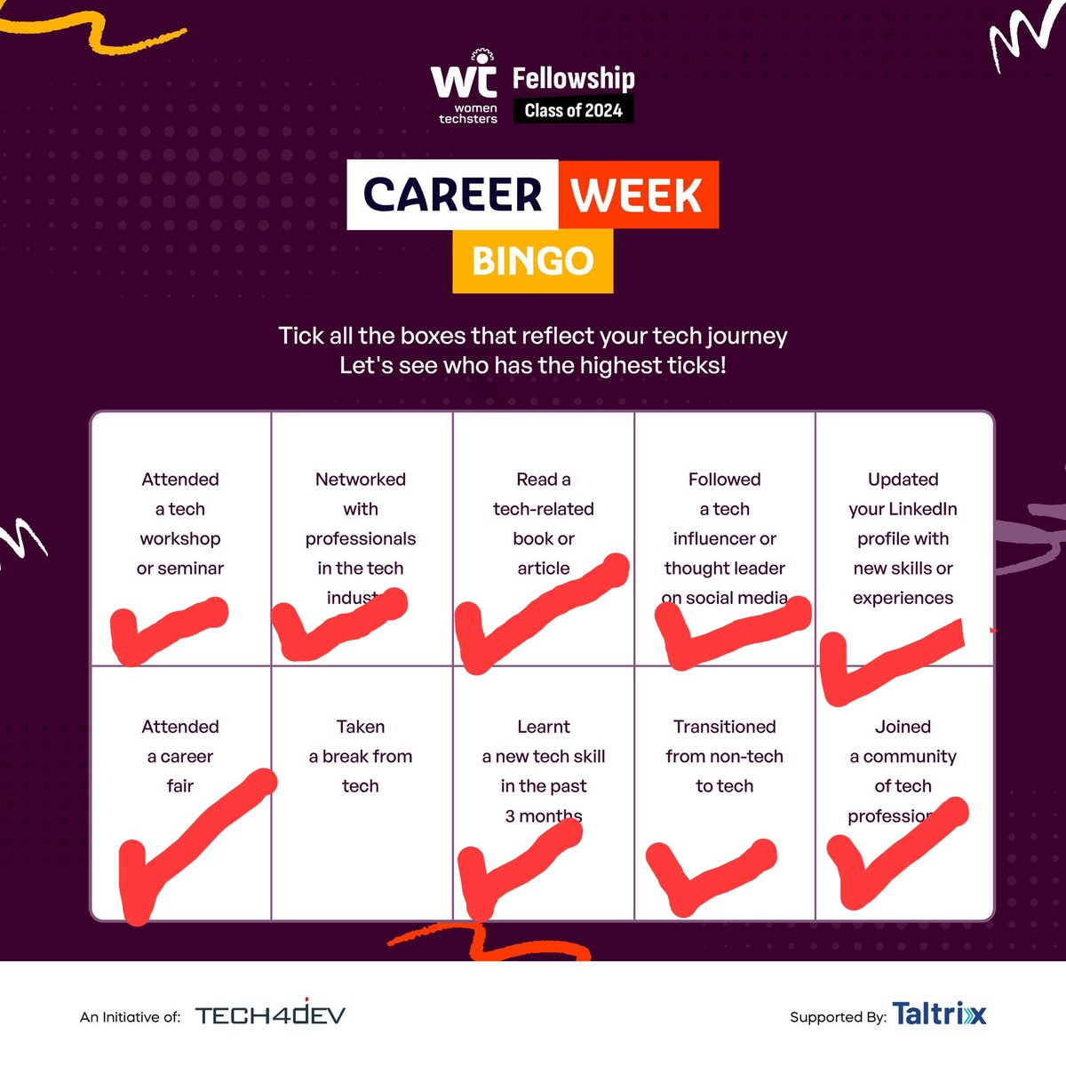 Chumzine's tweet photo. #WTFCareerWeek #WTFC24 #WTFCareerWeek24 #Tech4Dev https://t.co/3wZQ2fw3V6