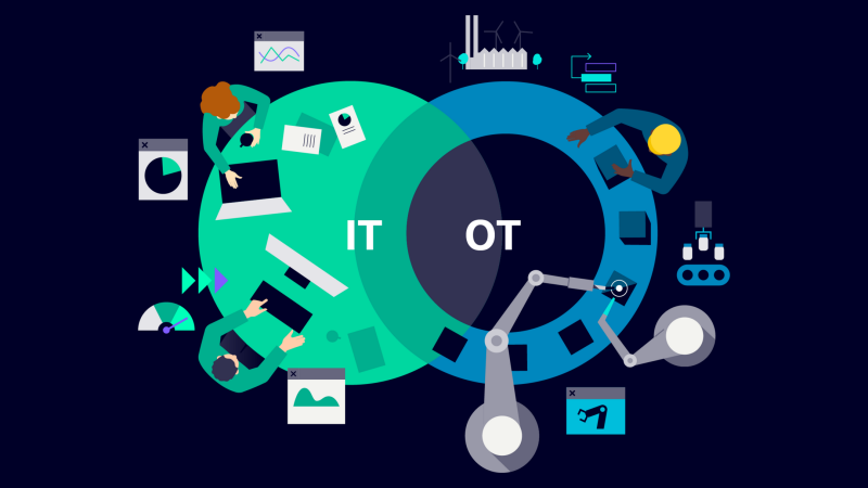 IT #Dependencies in #operationaltechnology (OT) - pragmatic examples
#TrustEverybodyCutCutTheCards

IT/OT #interdependencies are the mother of #OT #risks.

Specific #security measures should be implemented at the IT/OT criticality #boundary: