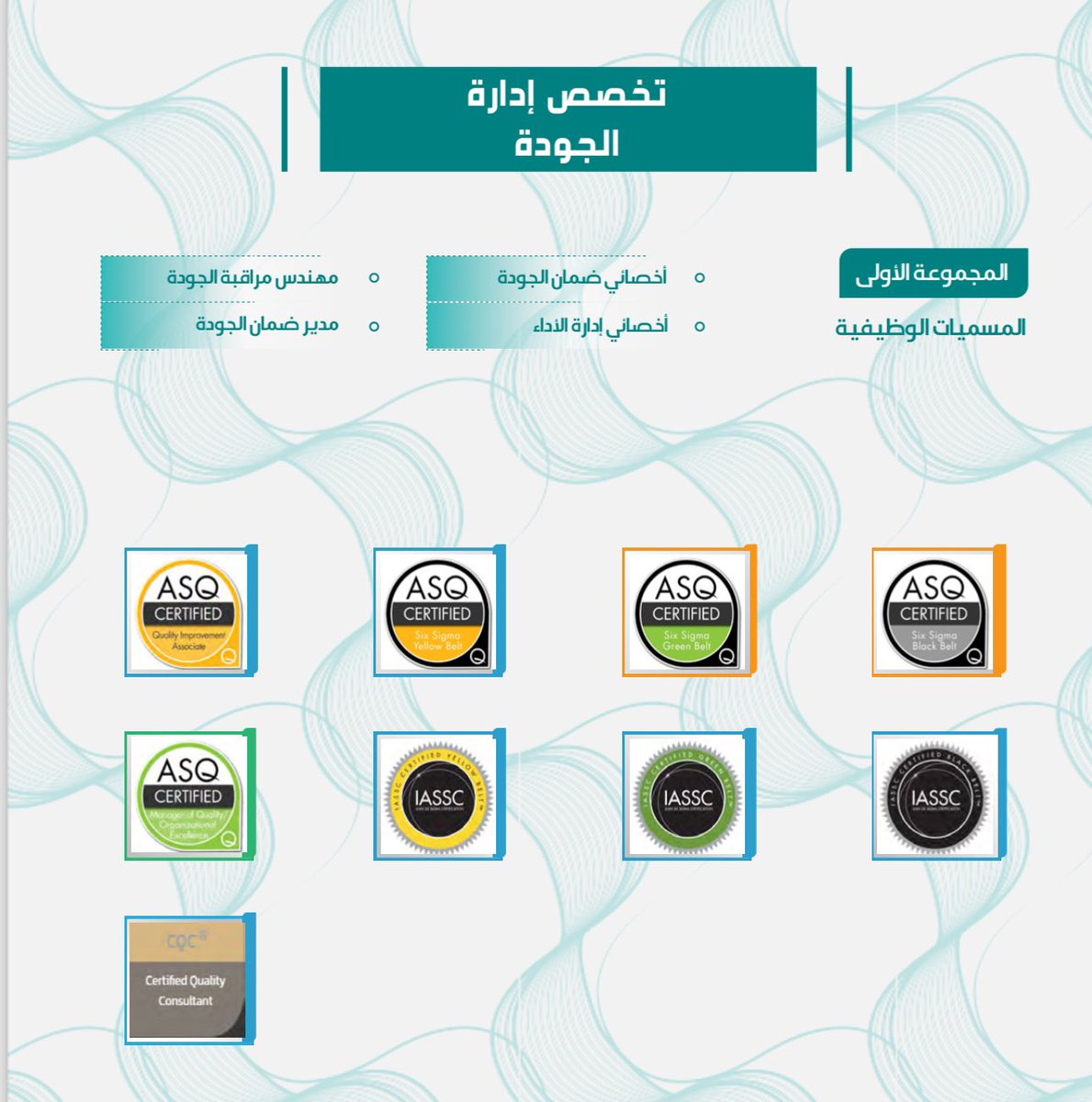 Fahad_Y2's tweet photo. شهادات مهنية مهمه في مجال الجودة 

• Biomedical Auditor CBA
• Calibration Technician CCT
• HACCP Auditor CHA
• Lean Certification AME/SME
• Manager of Quality Organizational Excellence CMQ/OE
• Master Black Belt CMBB
• Pharmaceutical GMP Professional CPGP
• Quality Auditor CQA
• Quality Engineer CQE
• Quality Improvement Associate CQIA
• Quality Inspector CQI
• Quality Process Analyst CQPA
• Quality Technician CQT
• Reliability Engineer CRE
• Six Sigma Black Belt CSSBB
• Six Sigma Green Belt CSSGB
• Six Sigma Yellow Belt CSSYB
• Software Quality Engineer CSQE
• Supplier Quality Professional CSQ