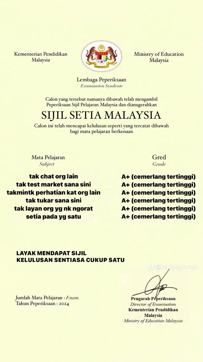 Result korang macamana? Semua A+ ke