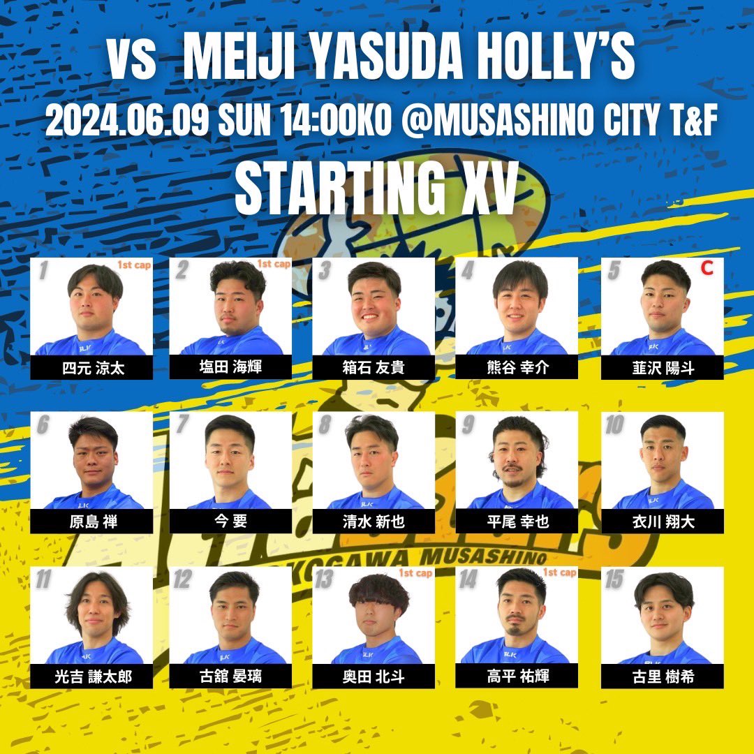 aggressiveatlas's tweet photo. 武蔵野陸上競技場でお待ちしてます！
#横河武蔵野アトラスターズ　
#武蔵野市
#トップイーストリーグ https://t.co/R62cpX1Yor
