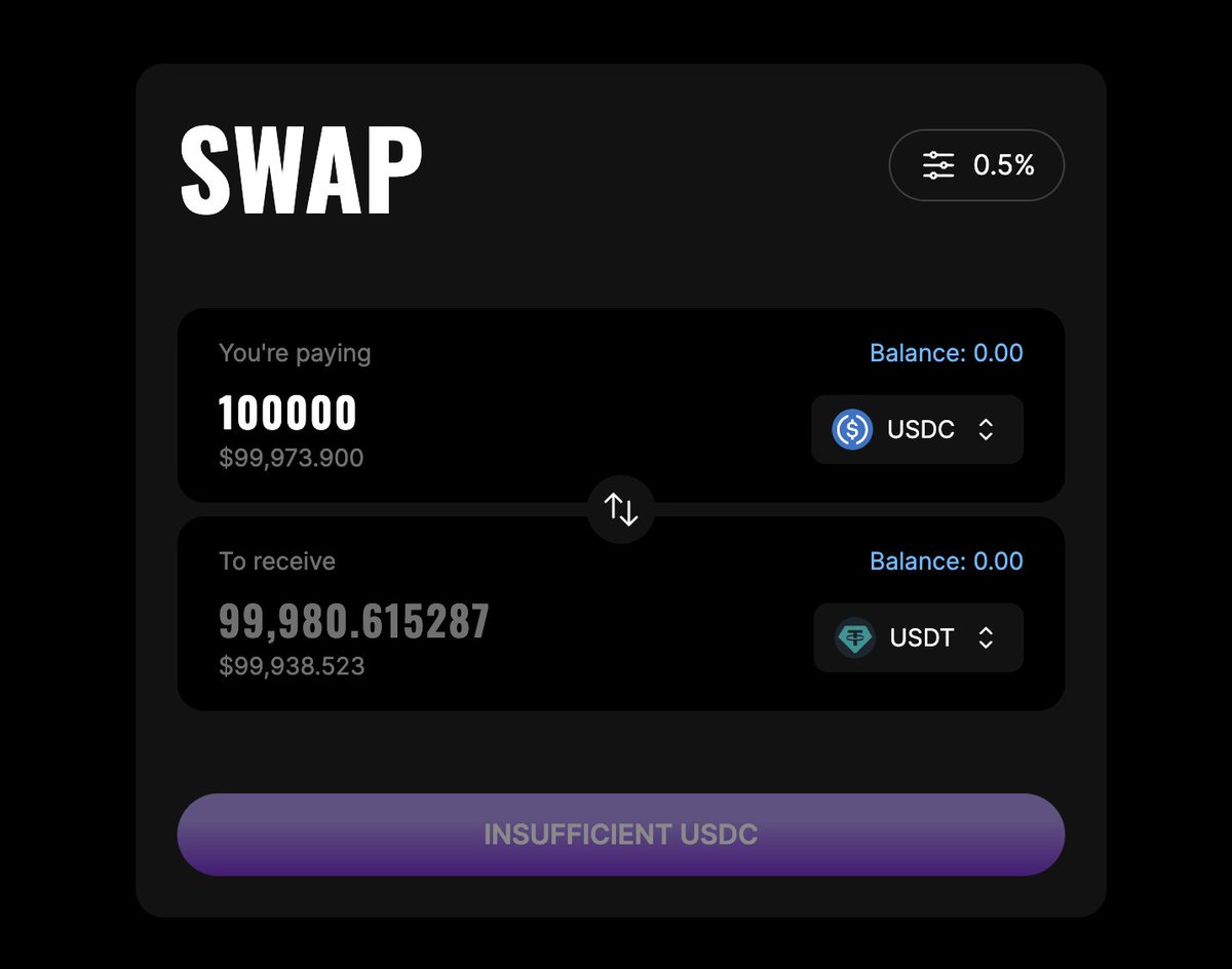 stabbleorg's tweet photo. Whooop, is anyone looking for competitive swap rates??? 

We achieved a few great things this week. 
1. We launched on mainnet (closed) and tested it.
2.  Added a TVL of $500k+ 
3. Got integrated into @DefiLlama: https://t.co/Dff9cKU7LG

Nest steps: 

1. @JupiterExchange integration
2. Public mainnet launch: June 28, 01:00 PM UTC

Don't miss out on this if you're looking for great swap rates.
