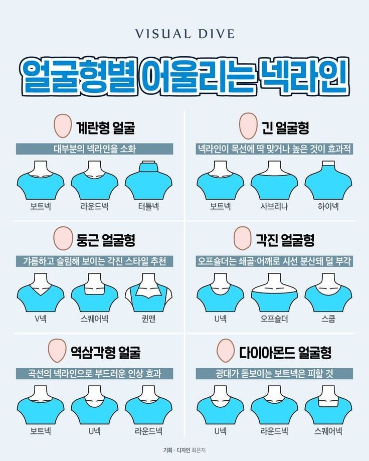 edgyIsiha's tweet photo. 옷 고를 때 참고하기 좋은 팁들 https://t.co/SgWbZYOZC3