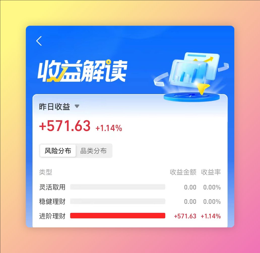angojay1's tweet photo. 今日楼市（2024-06-06）
1、今日新开房源共计0个开盘单元， 推出0套，面积0.00平方米。其中位于郊环以外的0个，外郊环间的0个，中外环间的0个，内中环间的0个，内环以内的0个。
2、今日共预/出售各类商品房436套，面积4.89万平方米。 https://t.co/A1f1T545iA