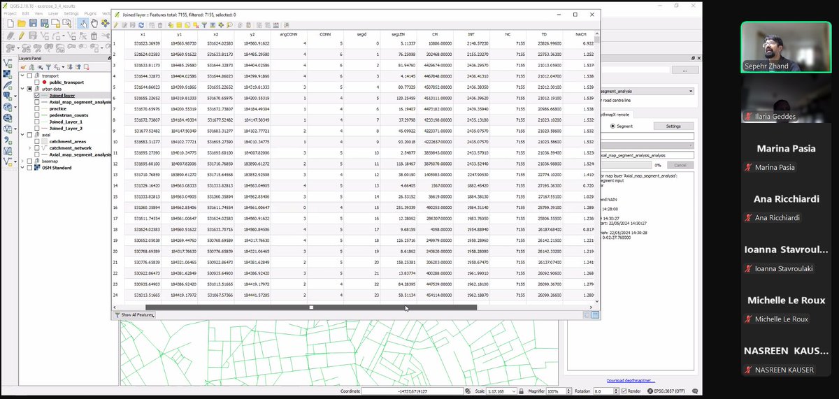 twin2expand's tweet image. Extraordinarily useful online training with excellent tutors and a fantastic group of students! Covered #QGIS basics, #spacesyntax toolkit, #depthmap and #placesyntax toolkit.
#Twin2Expand #HorizonEurope #UKRI #EvidenceBasedDesign #UrbanDesign #UrbanPlanning #SpatialAnalysis