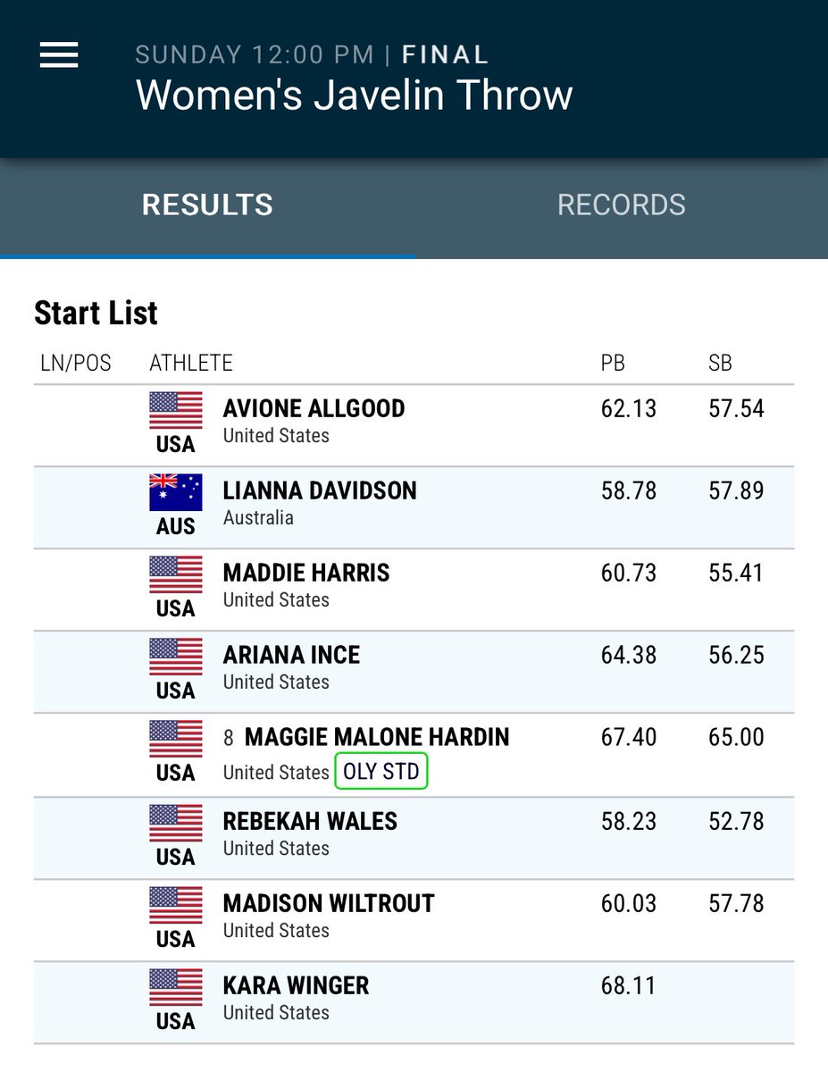 Dave (@d_watson_) on Twitter photo This can’t be real, right? Is <a href="/karathrowsjav/">Kara Winger</a> scheduled to compete at the NYC Grand Prix? <a href="/CitiusMag/">CITIUS MAG</a> <a href="/phofmahoney/">Paul Hof-Mahoney</a> This can’t be real, right? Is <a href="/karathrowsjav/">Kara Winger</a> scheduled to compete at the NYC Grand Prix? <a href="/CitiusMag/">CITIUS MAG</a> <a href="/phofmahoney/">Paul Hof-Mahoney</a>