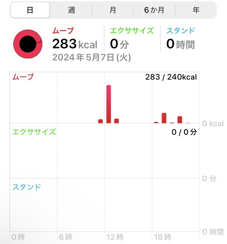 ataiga_0908's tweet photo. Good morning!
Just finished a 5K run🏃♀️✨
Running helps me manage my panic disorder and keeps me energized.
Want to join me?
Have a fantastic day!🌟
#running #jogging #marathon #health #fitness #workout #diet #exercise #morningrun #runninggirl #runningboy #sports #train https://t.co/wUAwIqaPUF