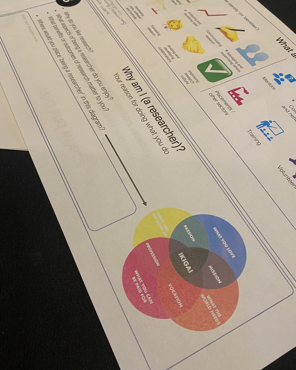 soledadastrada's tweet image. At the #PostdocFutures24 event, reflecting on career development and learning about new opportunities 

@CRUKresearch