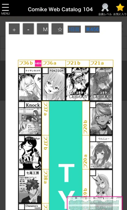 相互さんに教えてもらって知ったけど今回お誕生日席だ……! 