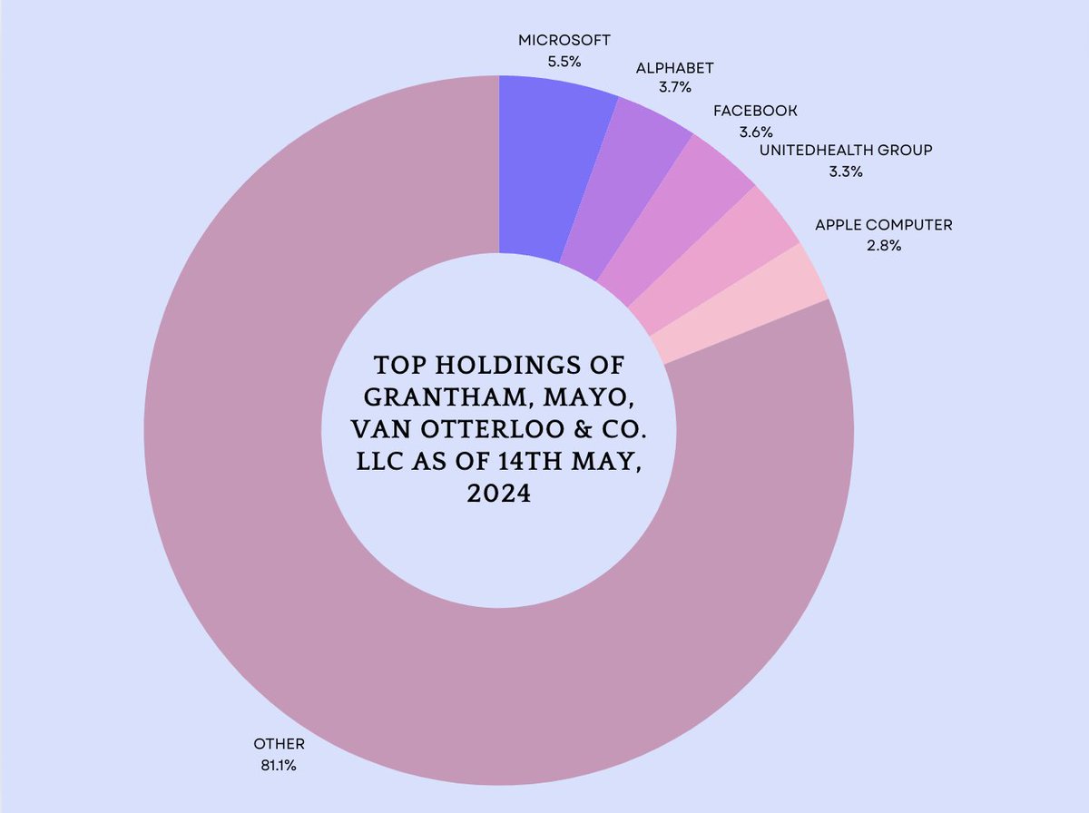 Radient AI (@RADiENTinv) / Posts / X