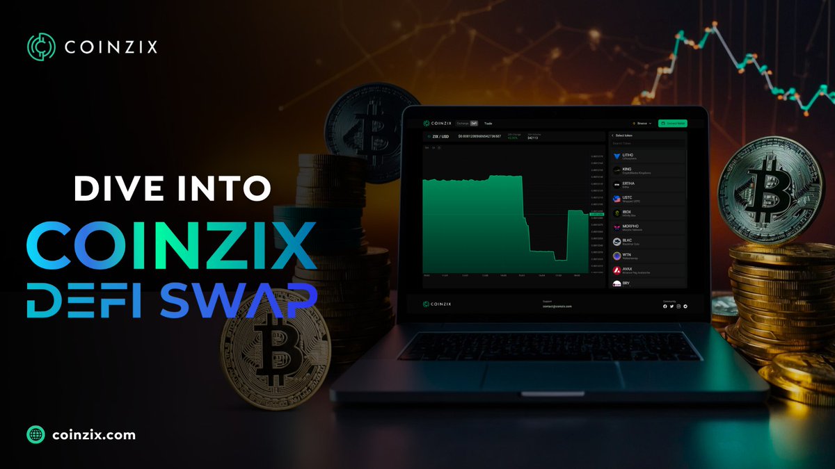 COINZIX tweet media