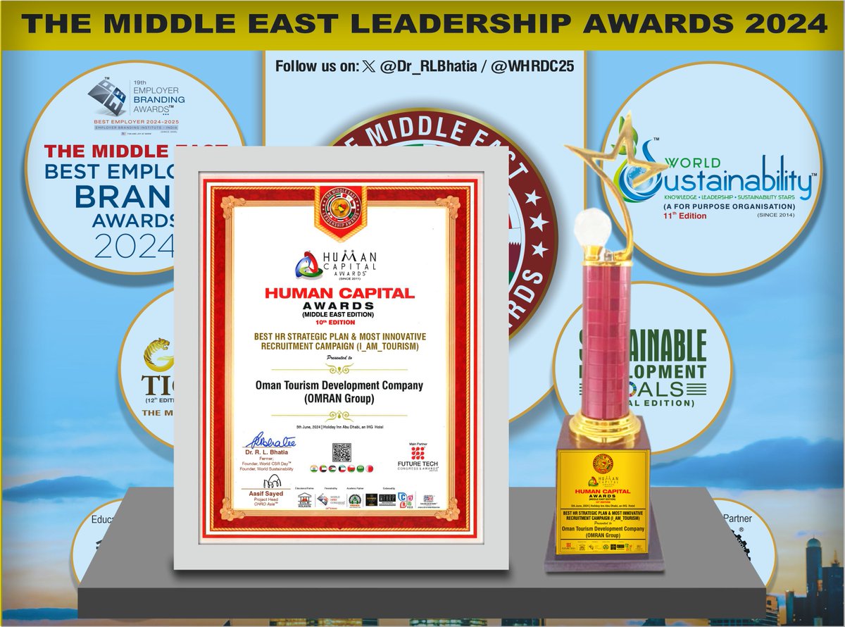 World HRD Congress tweet media