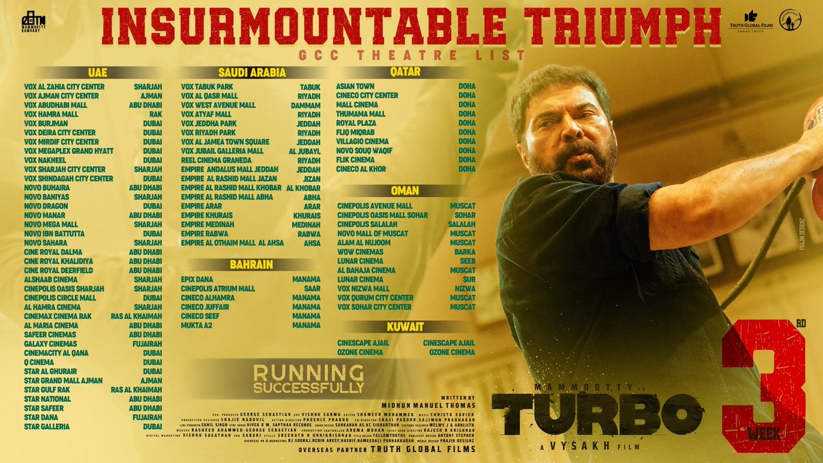 EndhaaalleK's tweet image. #turbo 3rd week🔥🔥

Moving to 75cr⏳

#turbomodeON #mammootty