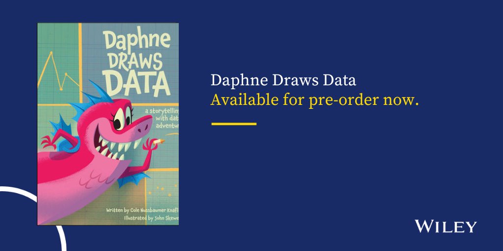 Wiley Finance tweet media