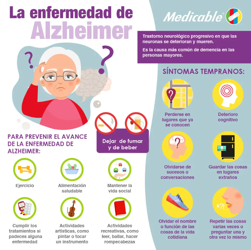 Alzheimer