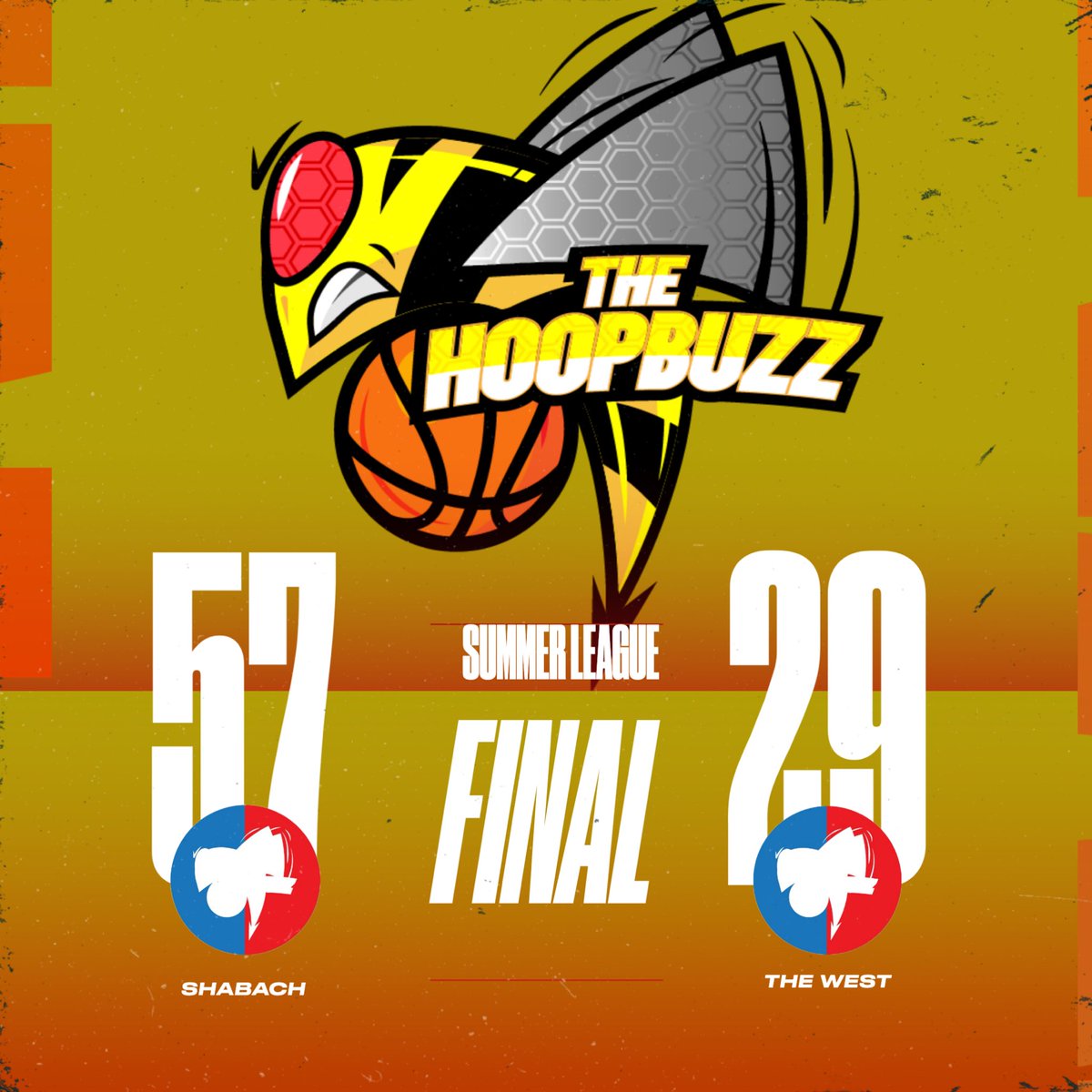 Day 1 scores from the HoopBuzz Summer League | Buzzin ⚡️