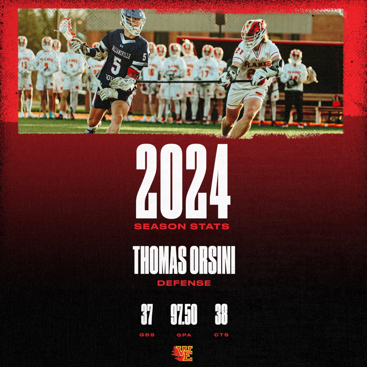 Williamsville East Mens Lacrosse (@willeastmenslax) on Twitter photo Congratulations to Thomas Orsini on being named a 2024 Academic All-American!
He was a leader for us on and off the field this year. We wish Thomas the best as he continues his academic and athletic career at Baldwin Wallace.
<a href="/WNY_Lax/">WNY Lacrosse</a> <a href="/egreenway17/">Coach Greenway</a> <a href="/WillEastFlames/">Will East Athletics</a> Congratulations to Thomas Orsini on being named a 2024 Academic All-American!
He was a leader for us on and off the field this year. We wish Thomas the best as he continues his academic and athletic career at Baldwin Wallace.
<a href="/WNY_Lax/">WNY Lacrosse</a> <a href="/egreenway17/">Coach Greenway</a> <a href="/WillEastFlames/">Will East Athletics</a>