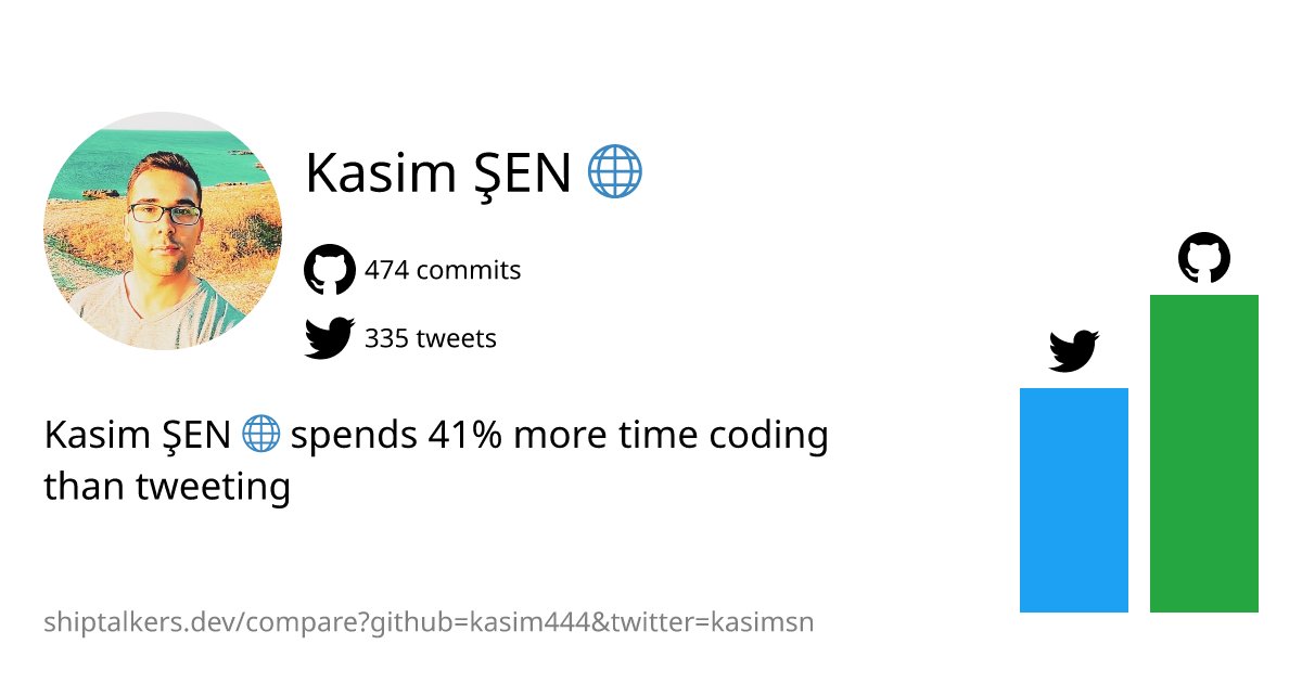 😀

shiptalkers.dev/compare?github…