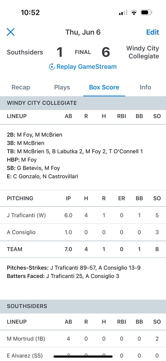 nheiden15's tweet image. @JamesTraficanti earned the win in game 2 last night for @WCbaseballclub with 5 K’s! The offense was led by a 2B and 3B from @MatthewMcbrien, two RBIs from @ben_labutka, and another double from @FoyMyles73644 @aconsiglio31 finished us off striking out the side!
