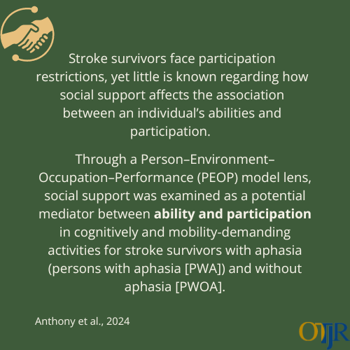 OTJRJournal's tweet photo. How does #socialsupport affect #strokesurvivors' participation in activities? This study examines its role through the #PEOP model.
Learn more: https://t.co/MV9kchvFm6 #StrokeSurvivors #Aphasia #OTResearch #StrokeRecovery #PEOPModel #OTA #OTP #OT #OTStudent #OTRehab #CVARecovery https://t.co/INAQyO6SA8