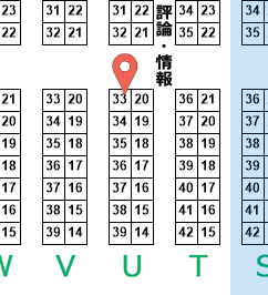 take2301's tweet photo. ◎貴方のサークル「なまらしゃっこいザンギ」は、月曜日 東地区 “Ｕ” ブロック 33a に配置されました。

夏コミ当選してた！C100以来2年ぶり2回目の参加です。
予定通り北海道全市町村のカントリーサイン解説本を出します。
そして2回目で初の誕生日席ｗ
#C104 https://t.co/AQUTL2Xd7U