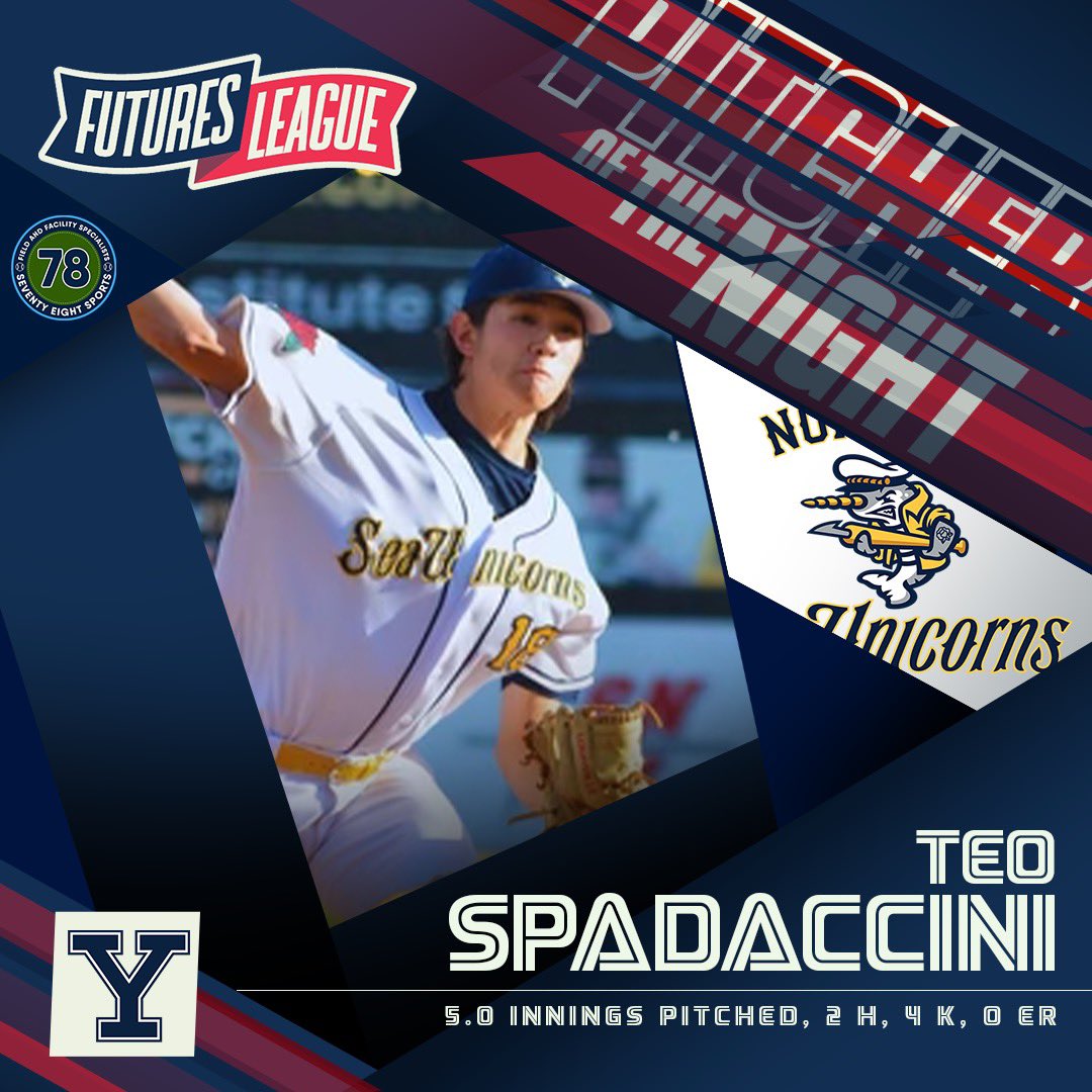 FuturesLeague's tweet photo. Awards after a #SeaUnicorns🦄 Thursday comeback!

▪️ 78 Sports Pitcher of the Night Teo Spadaccini dealt five shutout, two-hit innings in his start.

▪️ @Plakata Player of the Night @Ryan_Grace24 went 2-4 with a game-tying RBI triple and scored the deciding run.

#FuturesLeague https://t.co/MbPiiP02N7