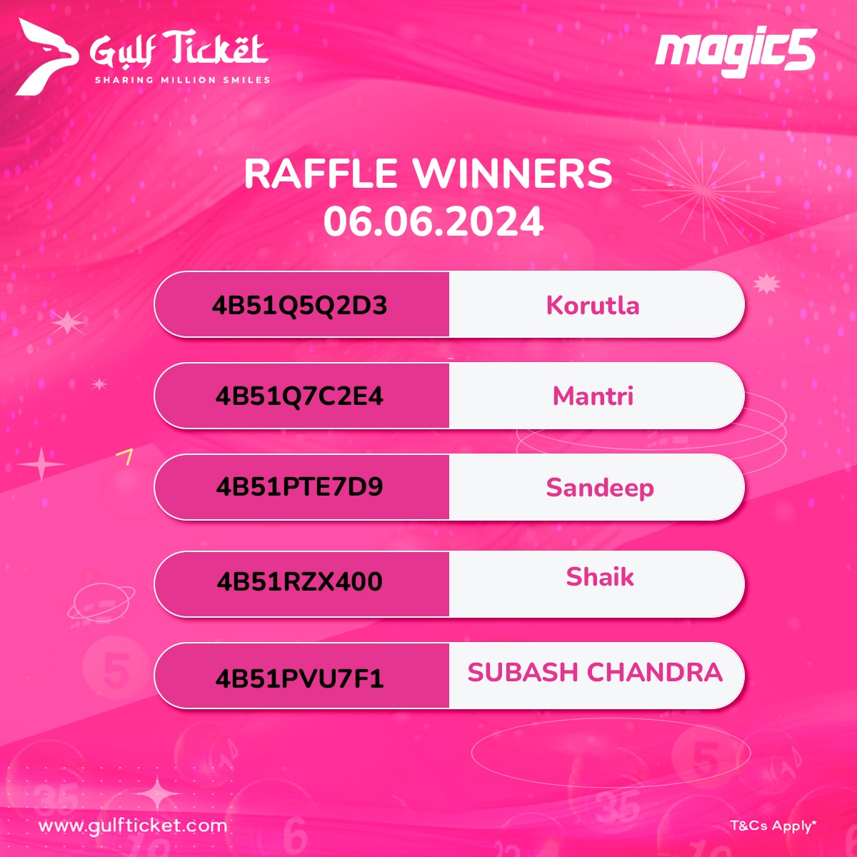 Gulfticket_ME's tweet photo. Congratulations to our Magic 5 raffle winners! 🎉 Your luck has struck and has brought joy to us. Enjoy your well-deserved prize.🌟

#gulfticket #winners #prize #dreamstoreality #newopportunities #brightfuture #joinusnow #middleeastjourney #magic5 https://t.co/z2VVccfqFK