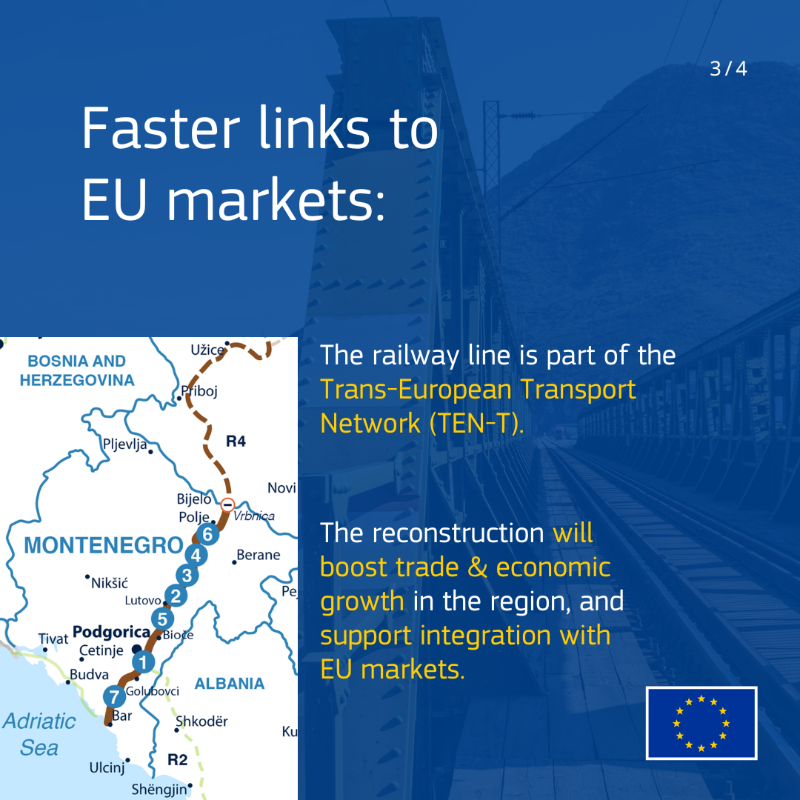 eu_enlargement_'s tweet photo. Last week, the 🇪🇺#EU signed a €75.5 million financial package to help reconstruct the 167km Bar-Vrbnica 🛤️ railway line in 🇲🇪#Montenegro.

This flagship project is part of the EU's Economic &amp; Investment Plan, supporting:
🔹 Trade
🔹 Economic Growth
🔹 Integration with EU markets