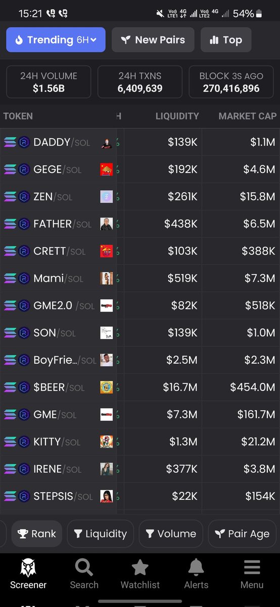 Trending 🔥

$DADDY
$GEGE
$ZEN
$FATHER
$CRETT
$Mami
$GME
$SON
$BOY
$BEER
$KITTY
$IRENE
$MOTHER
$MESSI

FOLLOW FOR MORE!

#MemeCoinMania #Solanaseason